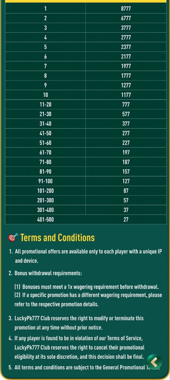 Kakadu Casino jackpot